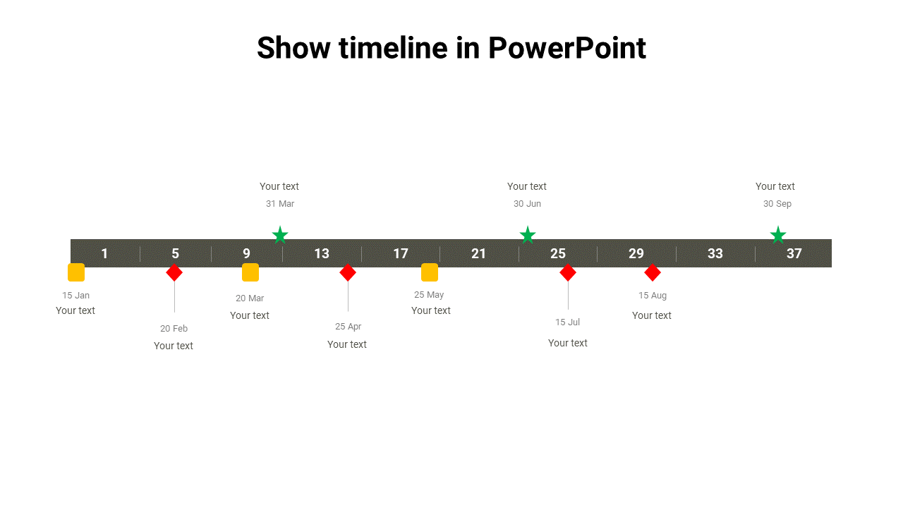 show timeline in PowerPoint